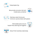 Product features with detachable clip, stainless steel lid, removable parts, and gloss finish on a white background.